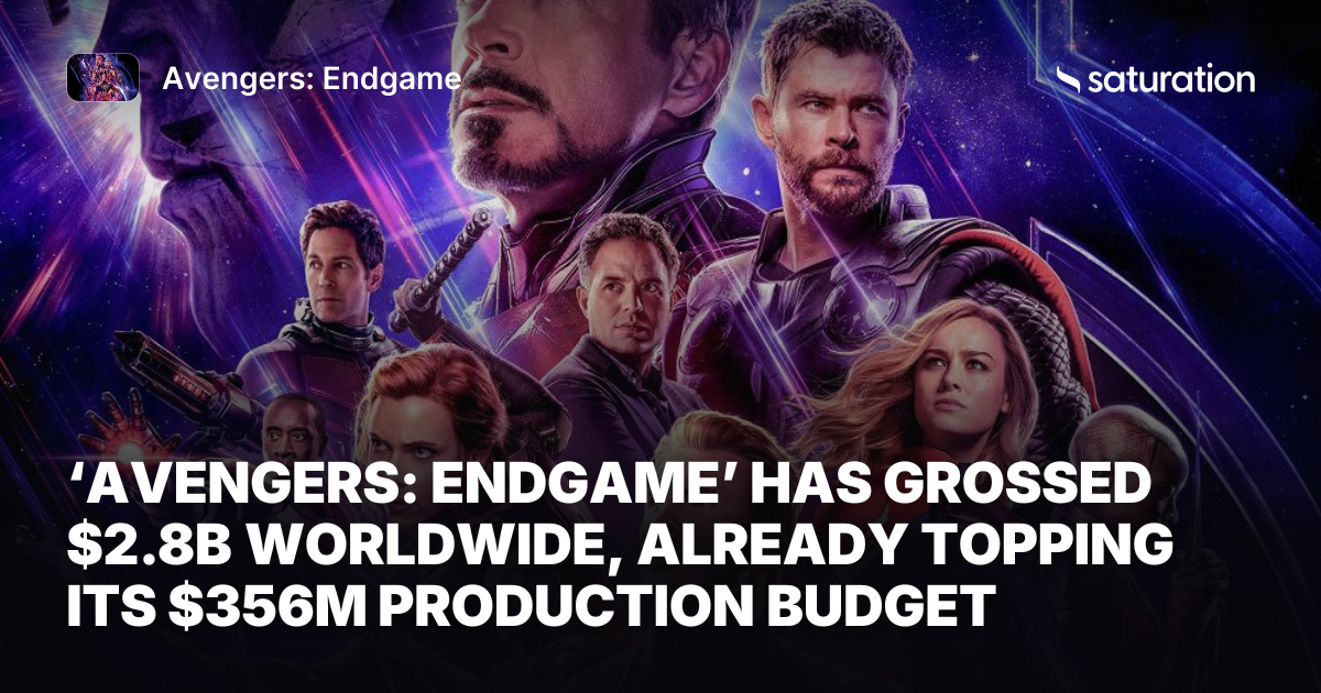 Avengers: Endgame share card