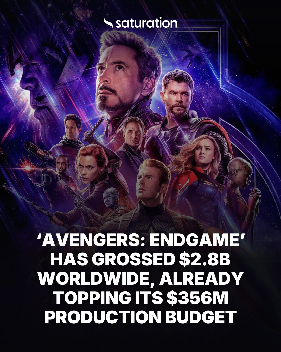 Avengers: Endgame share card