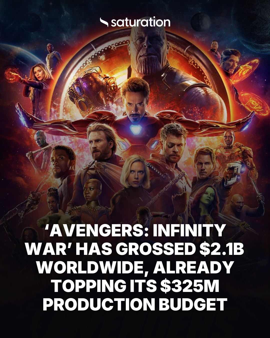 Avengers: Infinity War share card