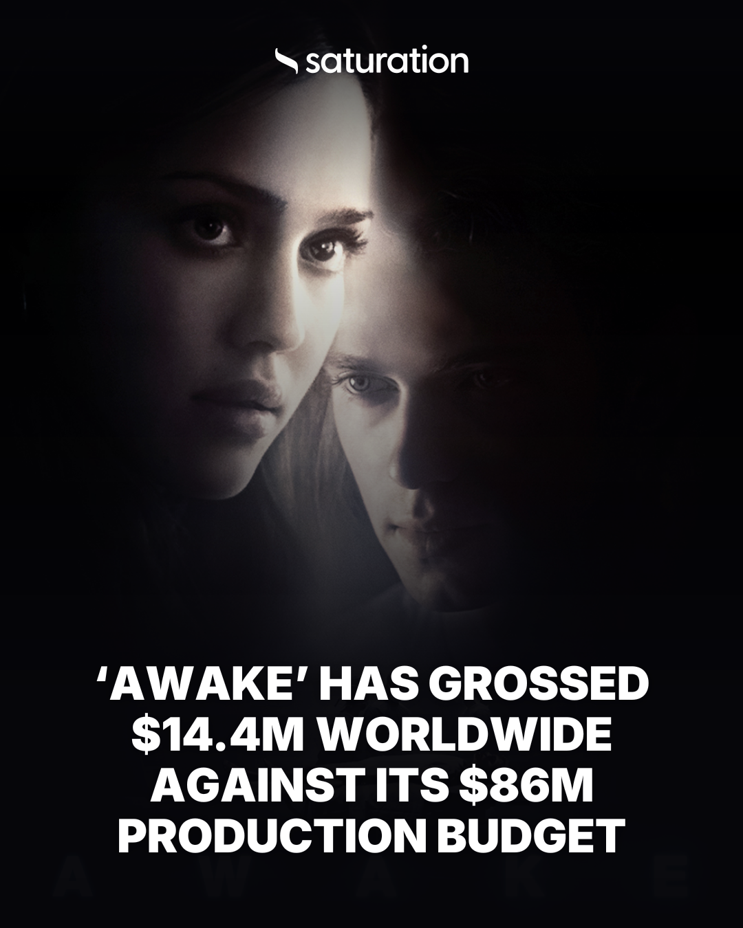 Awake share card