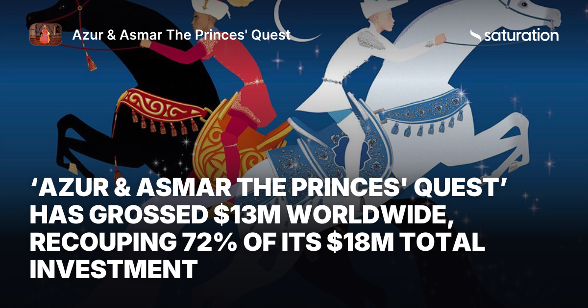 Azur & Asmar The Princes' Quest share card