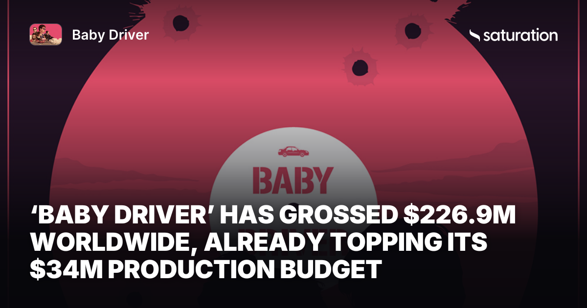 Baby Driver share card