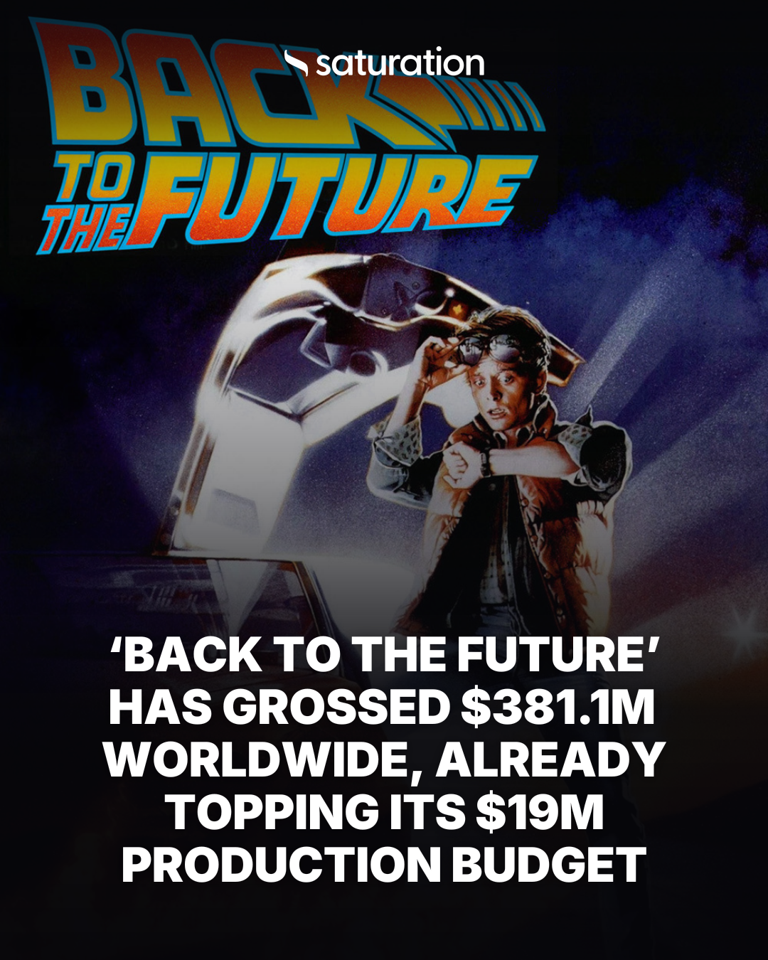 Back to the Future share card