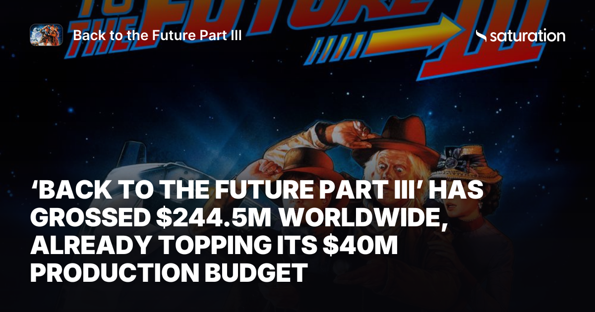 Back to the Future Part III share card