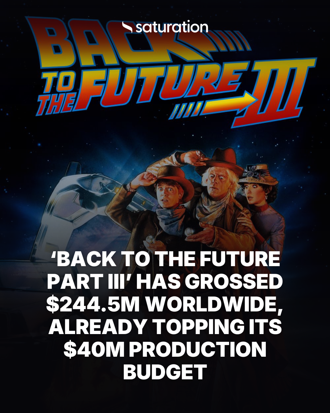 Back to the Future Part III share card