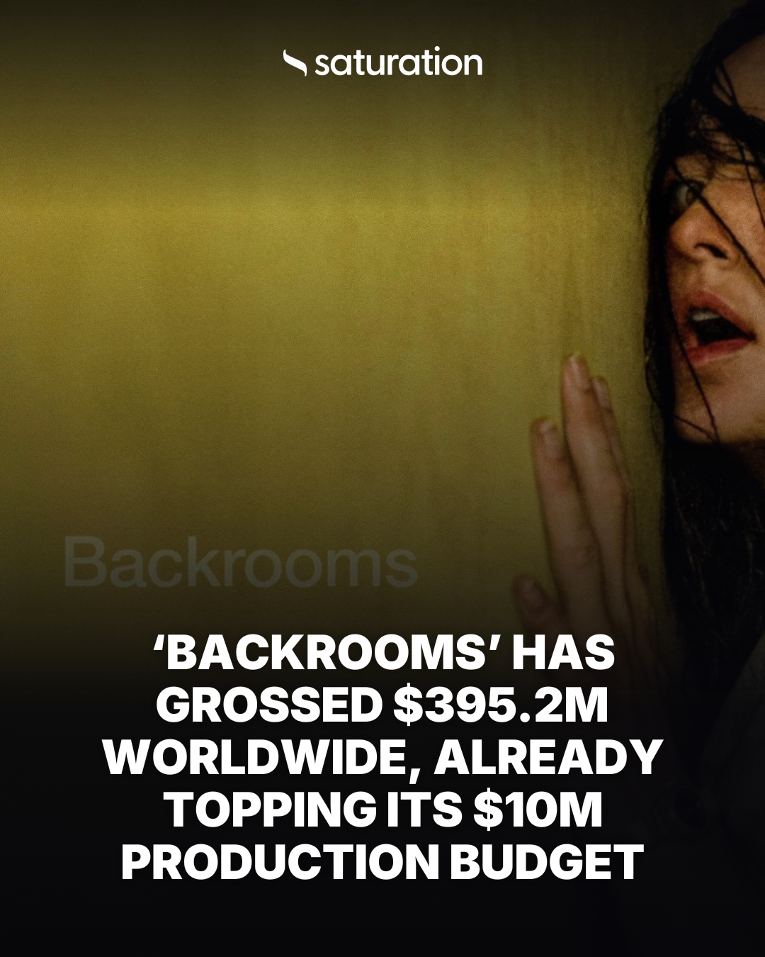 Backrooms share card