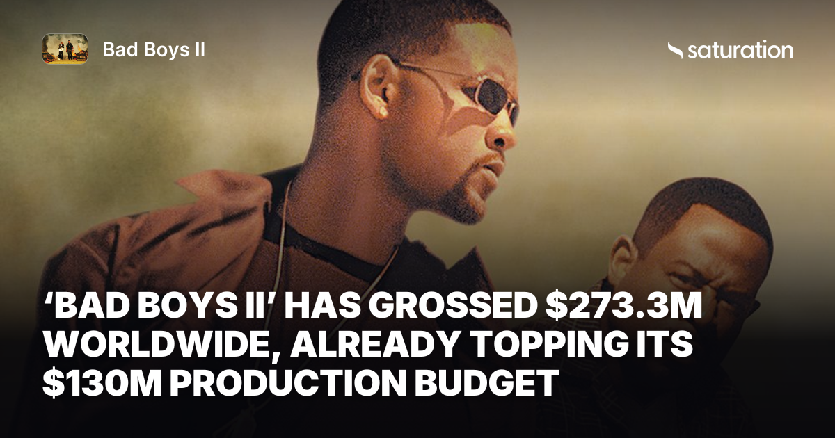 Bad Boys II share card