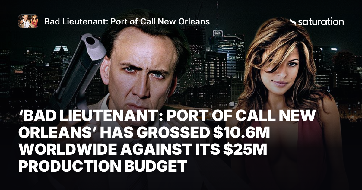 Bad Lieutenant: Port of Call New Orleans share card