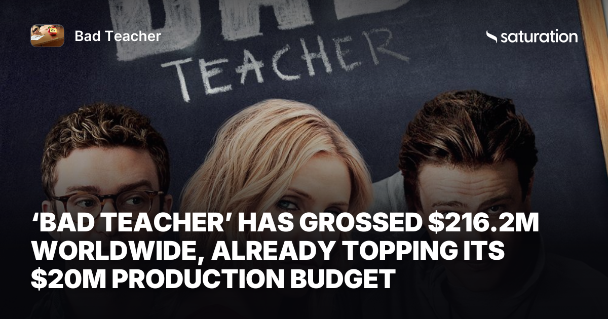 Bad Teacher share card