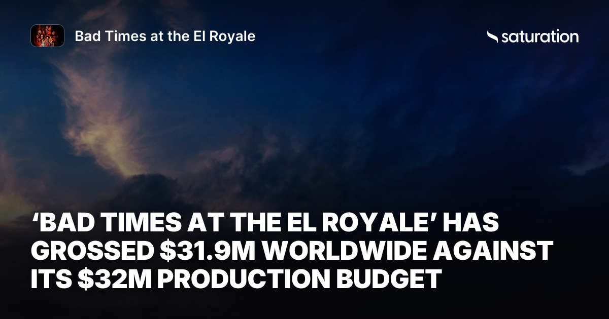 Bad Times at the El Royale share card