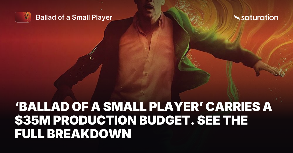 Ballad of a Small Player share card