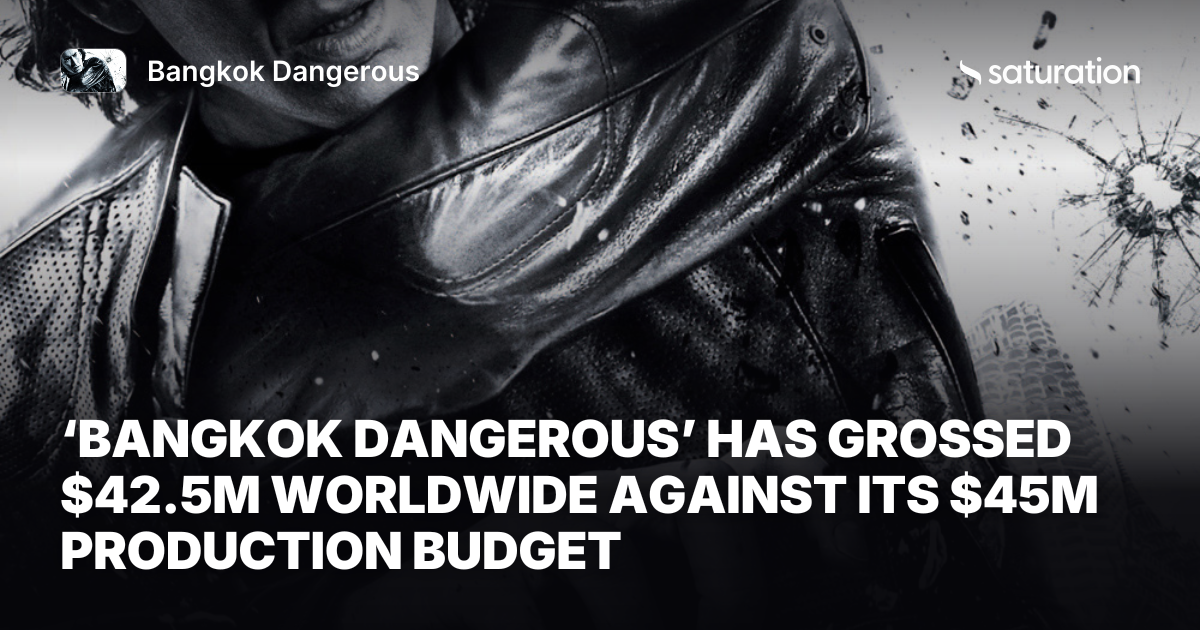 Bangkok Dangerous share card