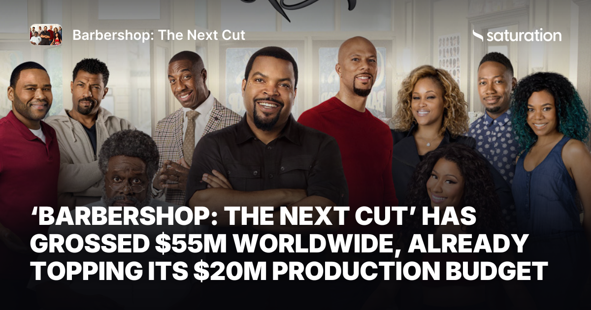 Barbershop: The Next Cut share card