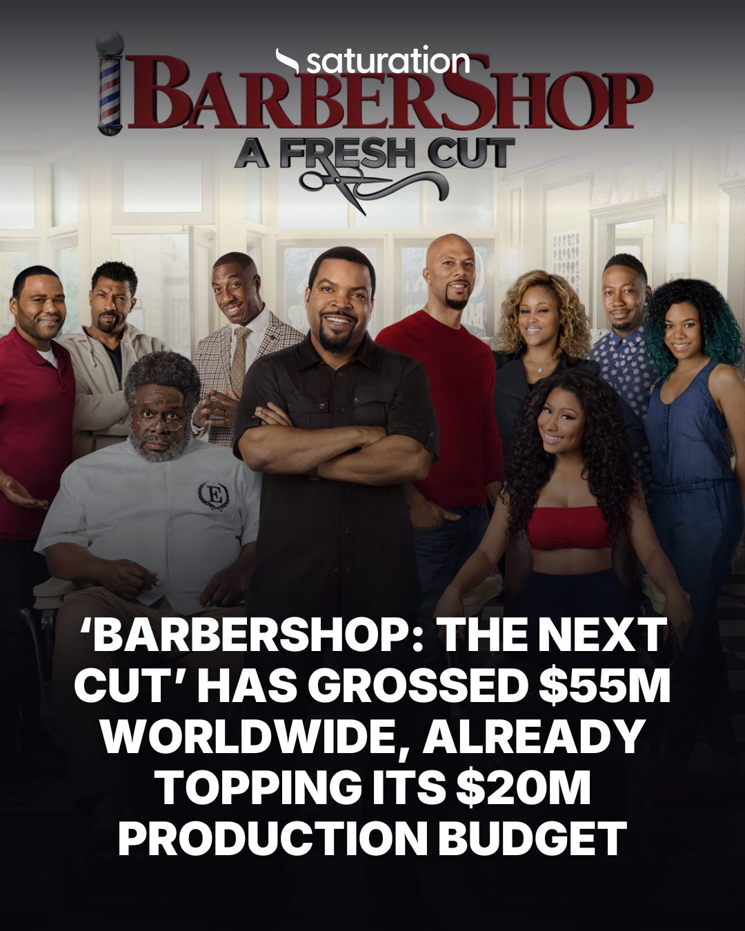 Barbershop: The Next Cut share card