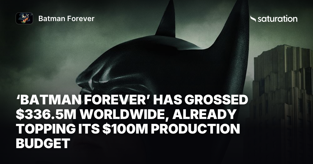 Batman Forever share card