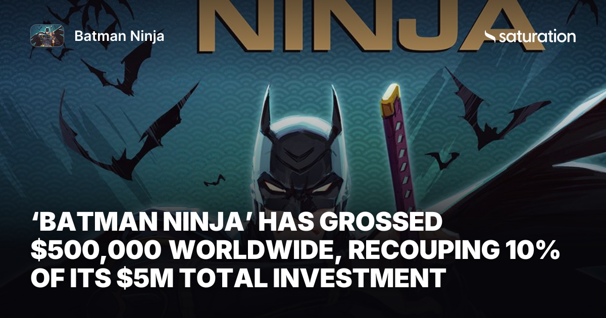 Batman Ninja share card