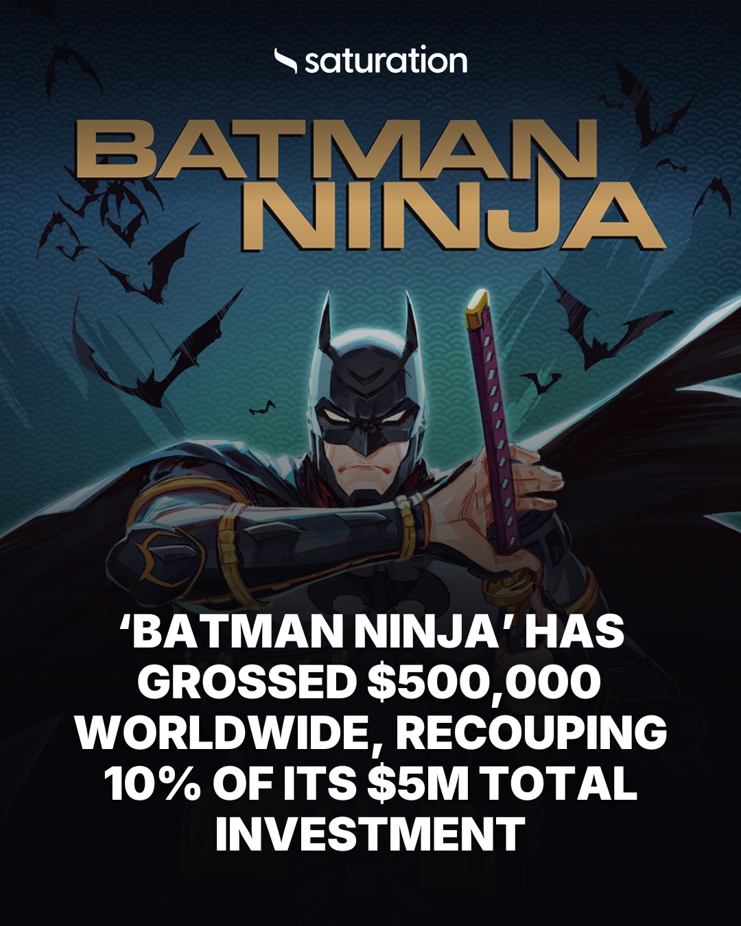 Batman Ninja share card