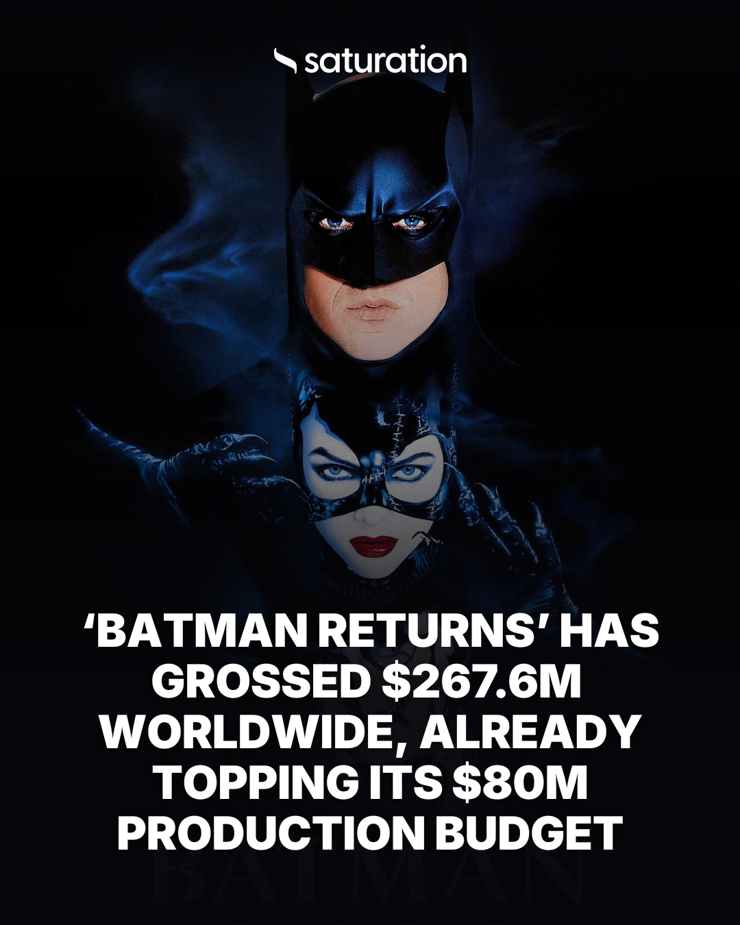 Batman Returns share card