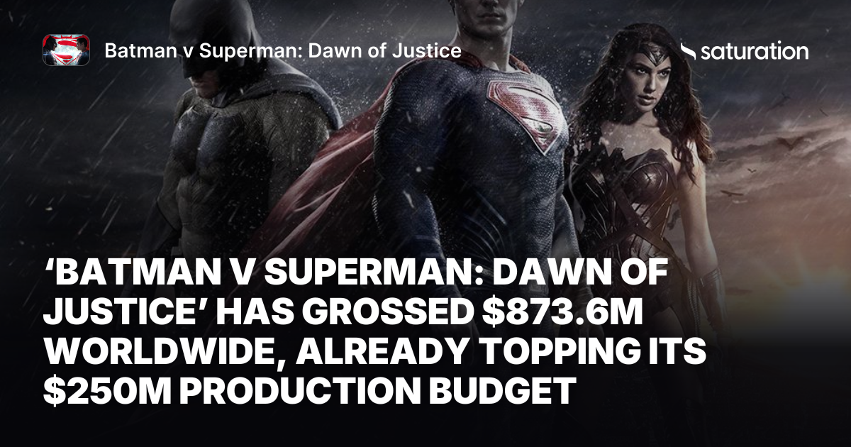 Batman v Superman: Dawn of Justice share card