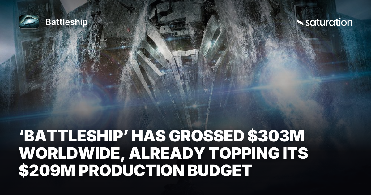 Battleship share card