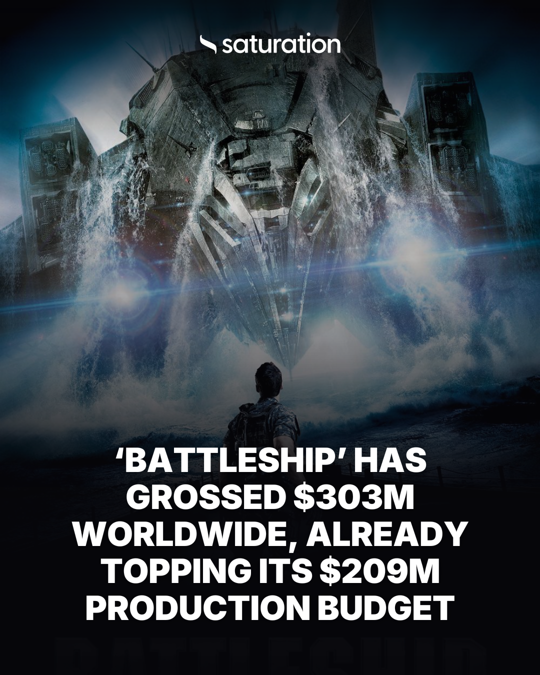 Battleship share card
