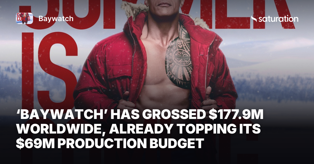 Baywatch share card