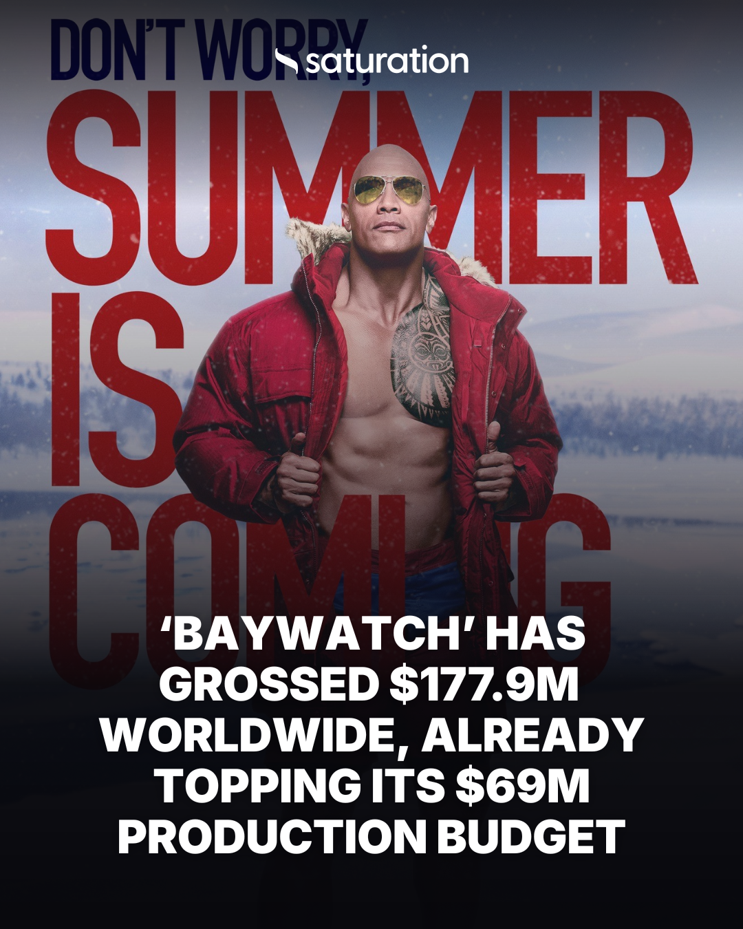 Baywatch share card
