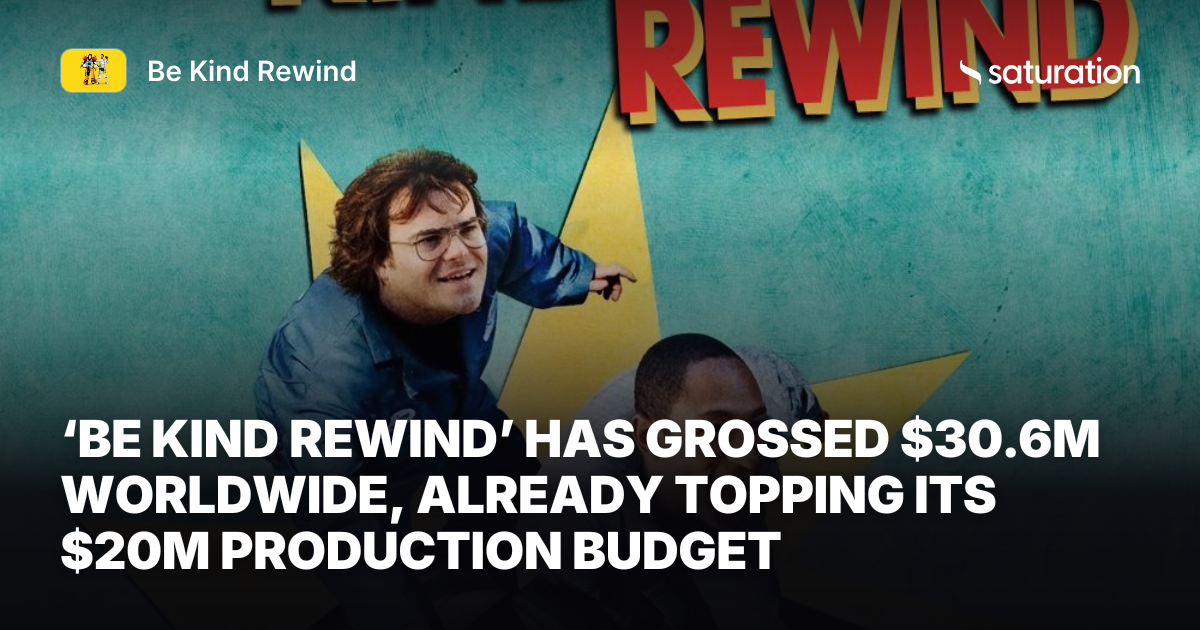 Be Kind Rewind share card