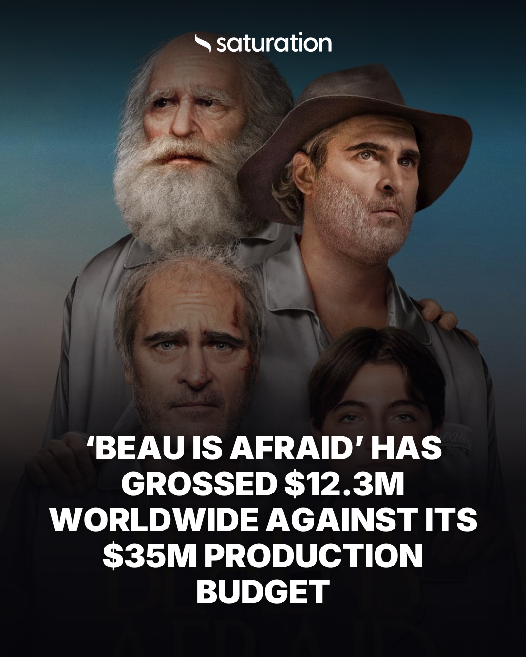 Beau Is Afraid share card