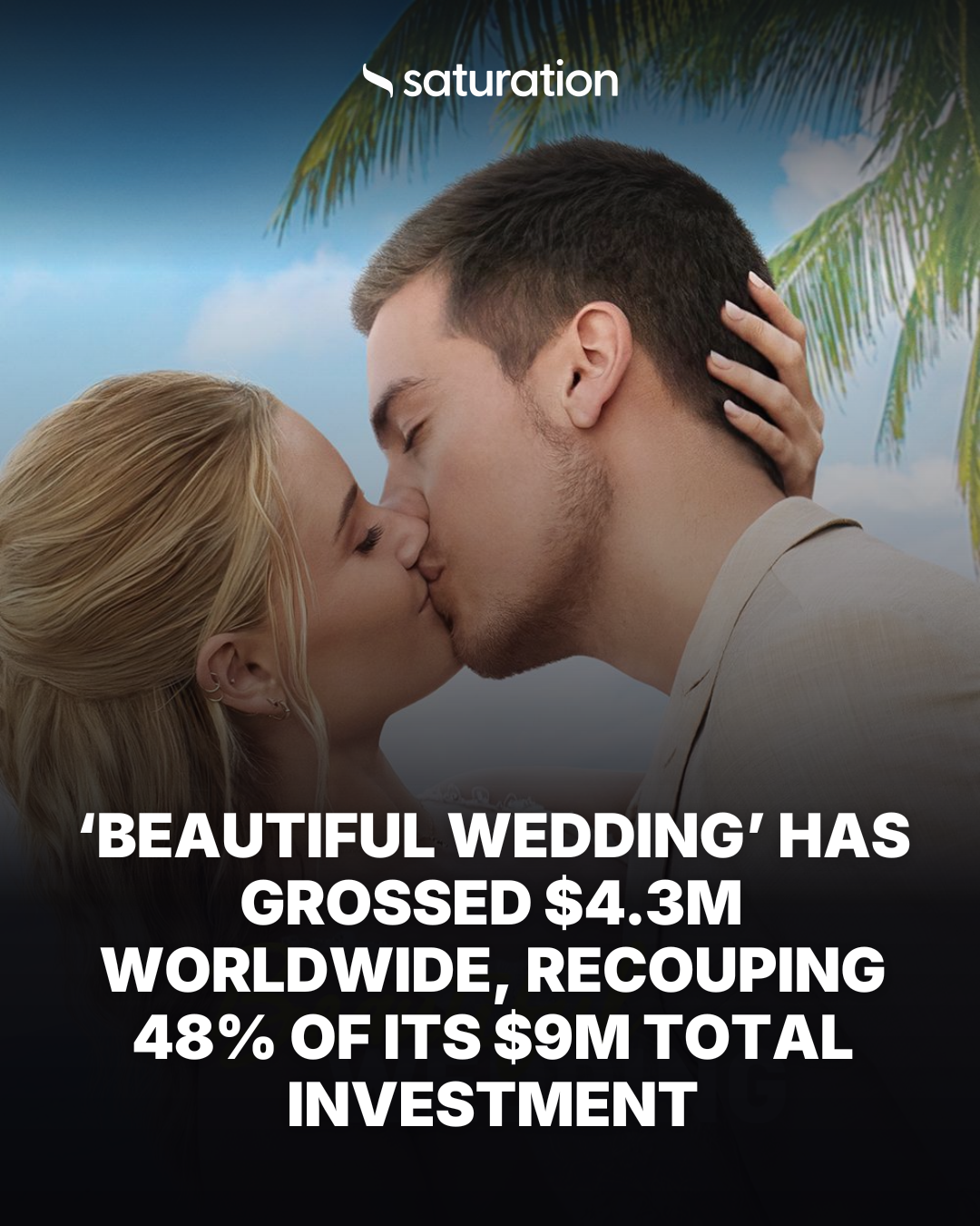 Beautiful Wedding share card