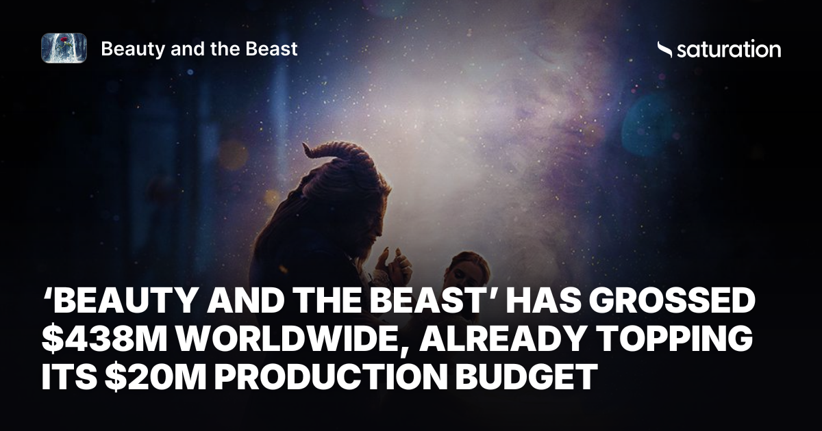 Beauty and the Beast share card