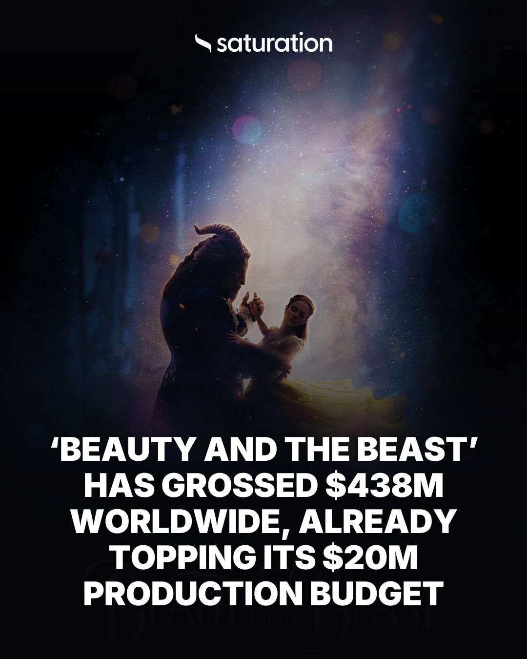 Beauty and the Beast share card