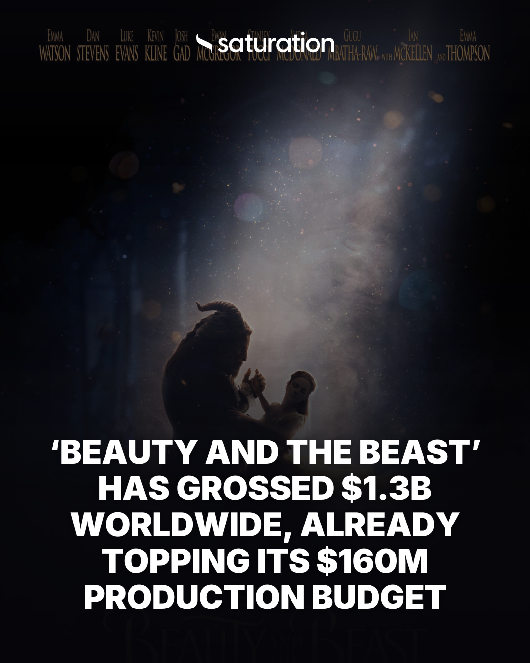 Beauty and the Beast (2017) share card