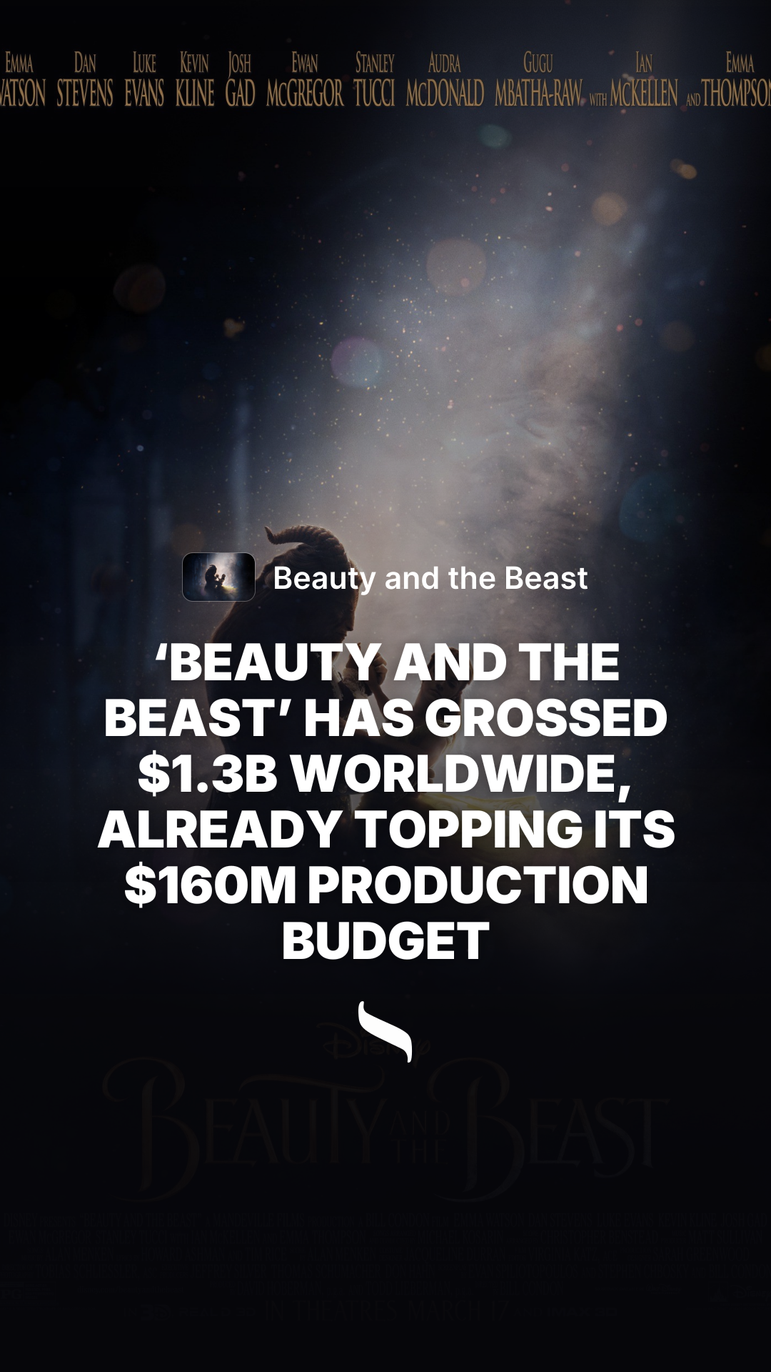 Beauty and the Beast (2017) share card