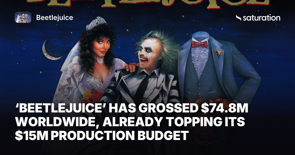 Beetlejuice share card