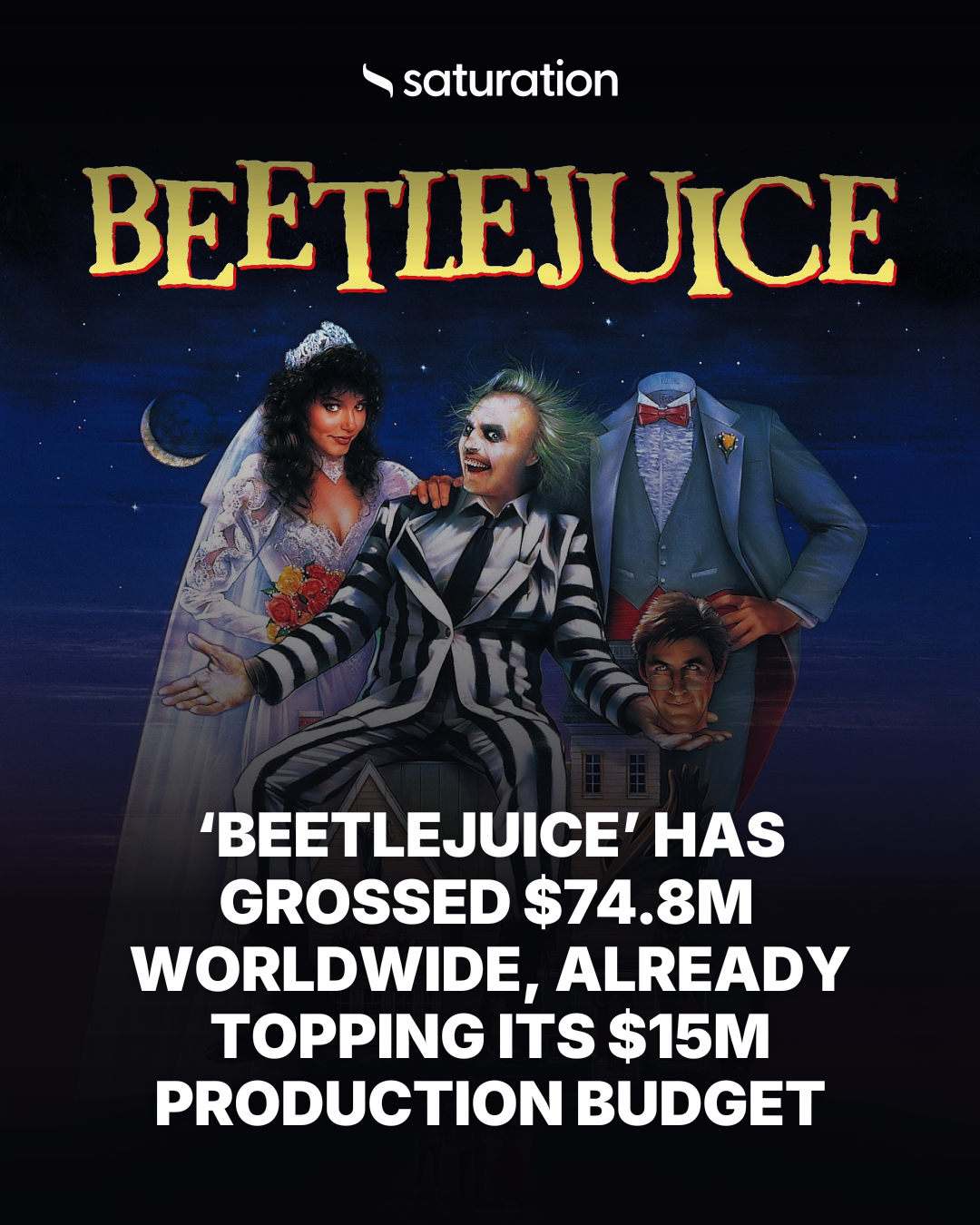 Beetlejuice share card