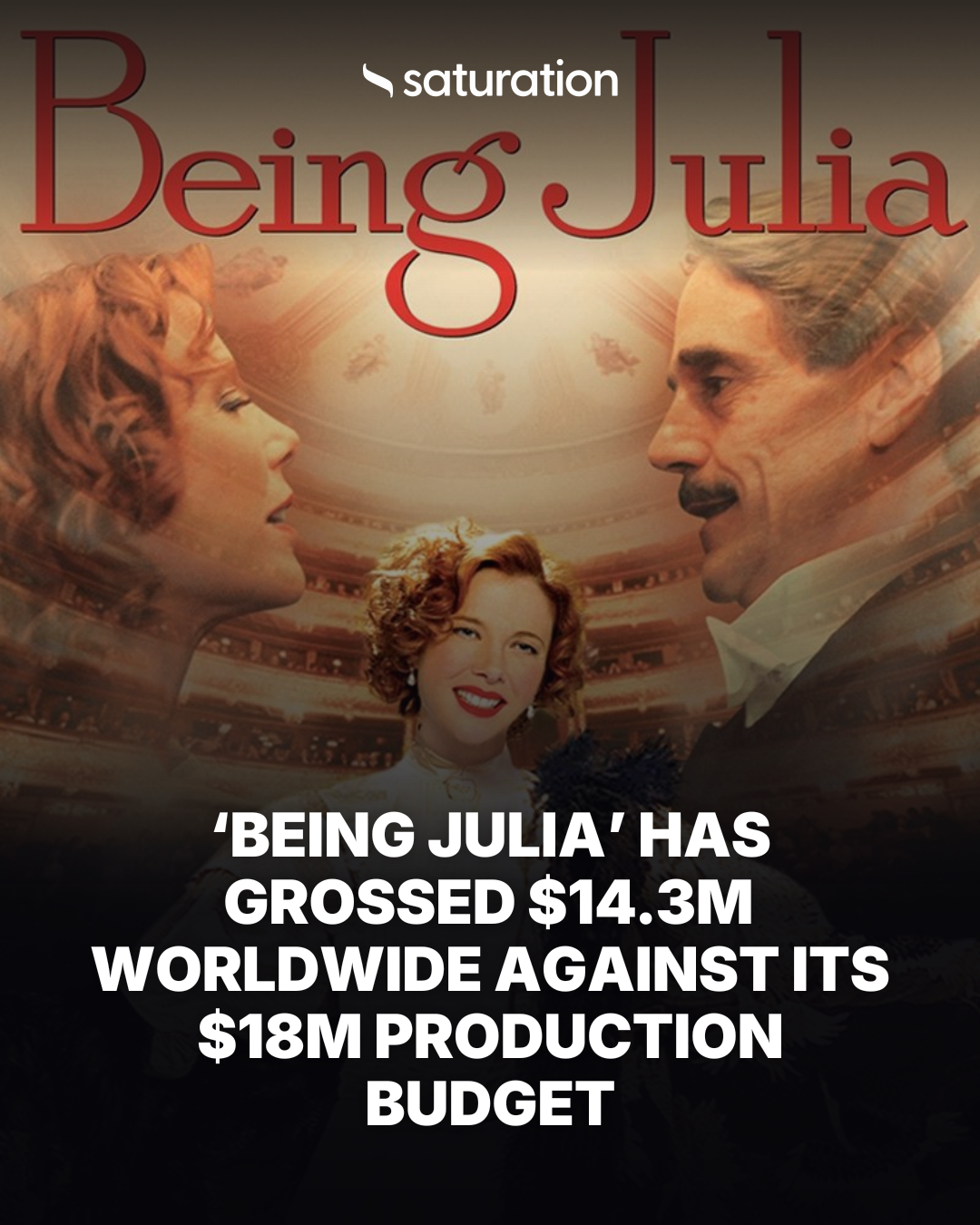 Being Julia share card
