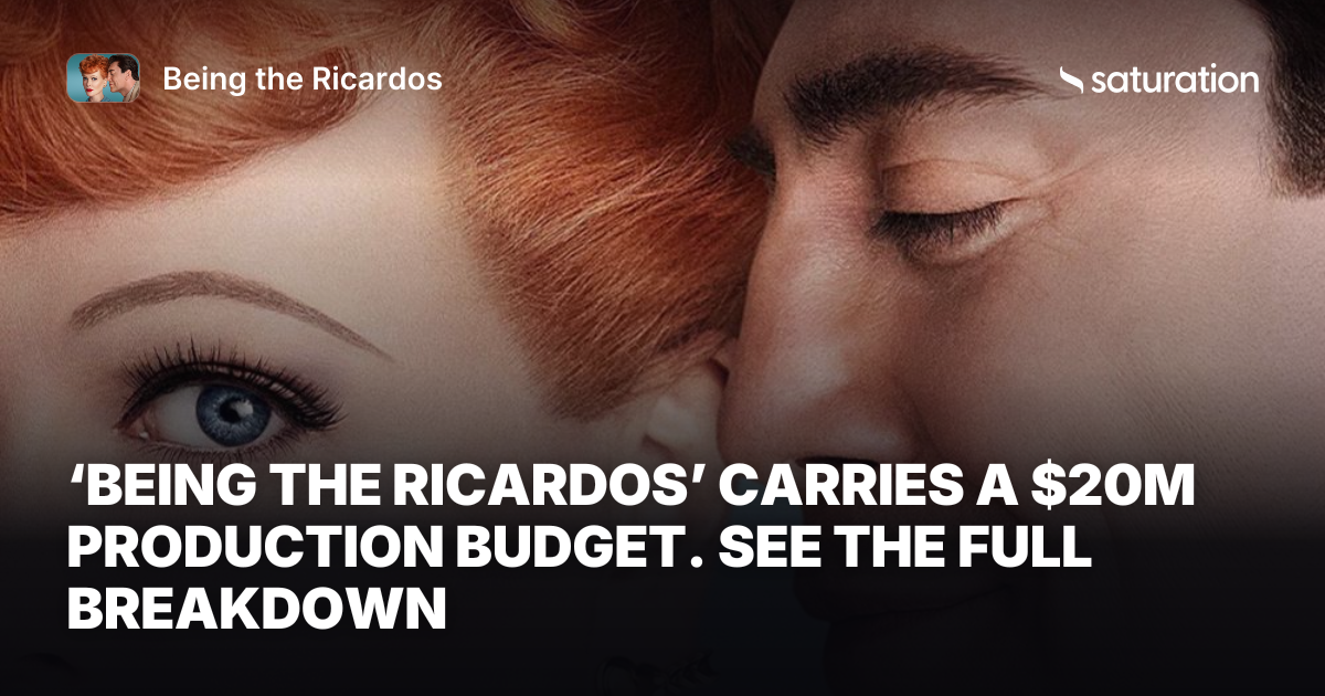 Being the Ricardos share card