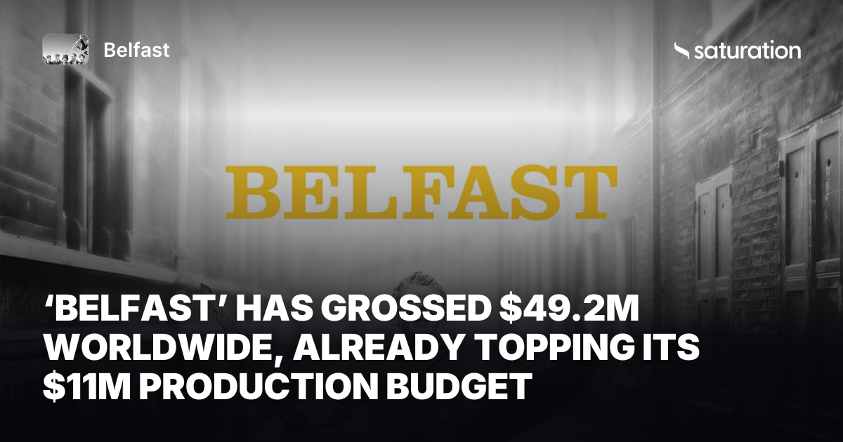 Belfast share card