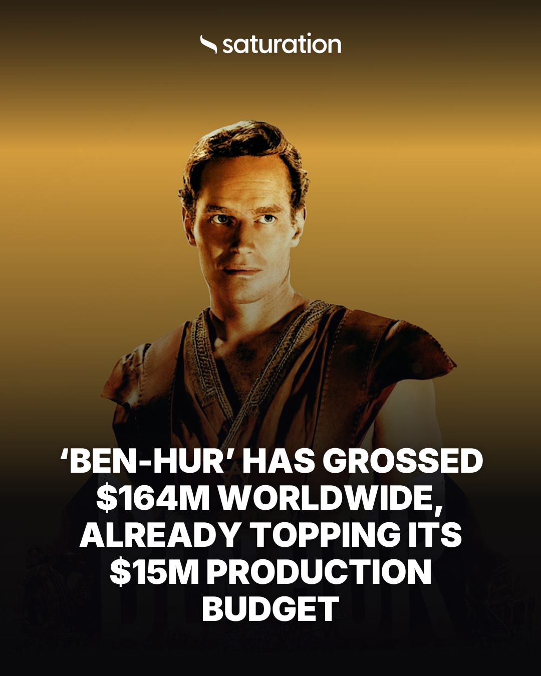 Ben-Hur share card