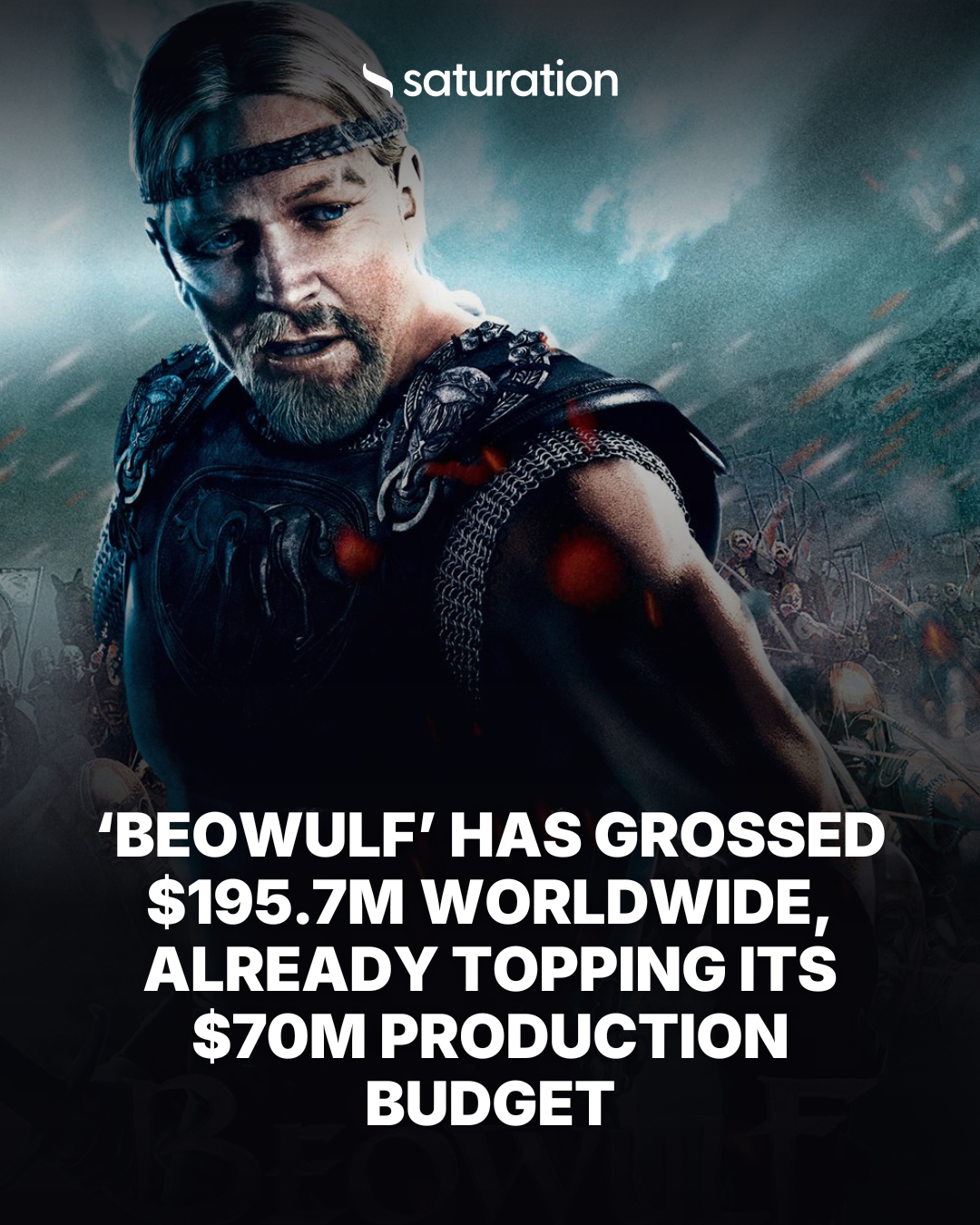 Beowulf share card