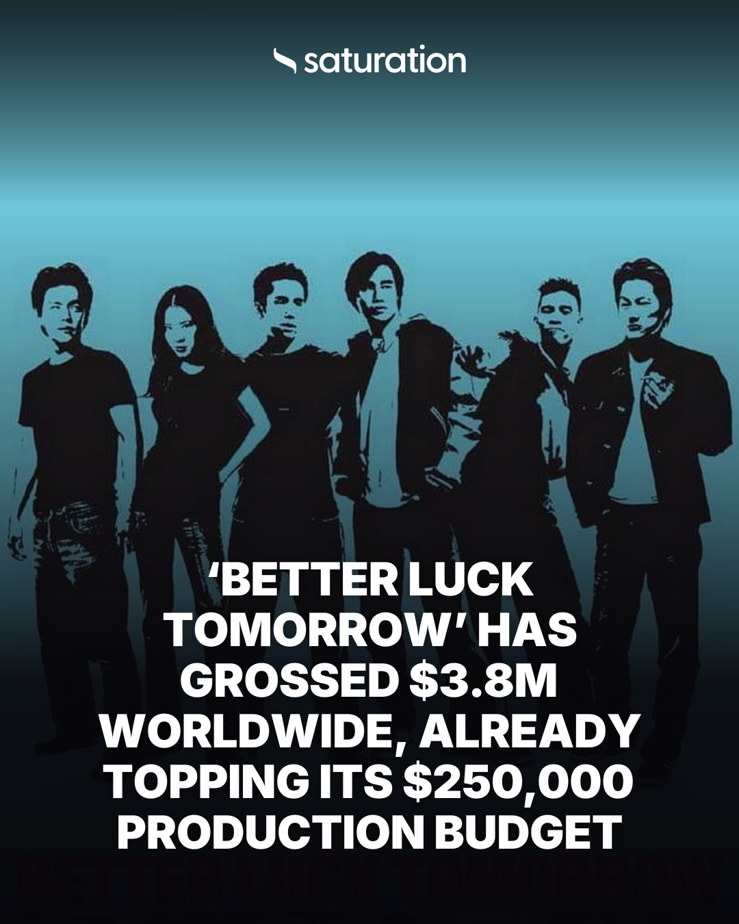 Better Luck Tomorrow (2002) share card