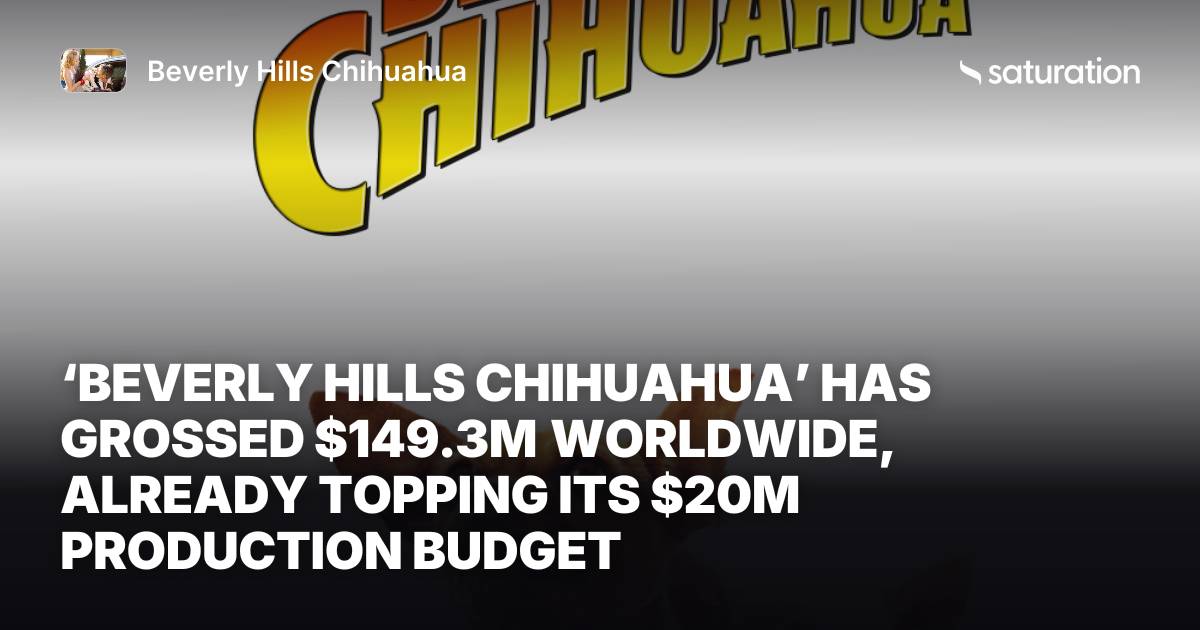Beverly Hills Chihuahua share card