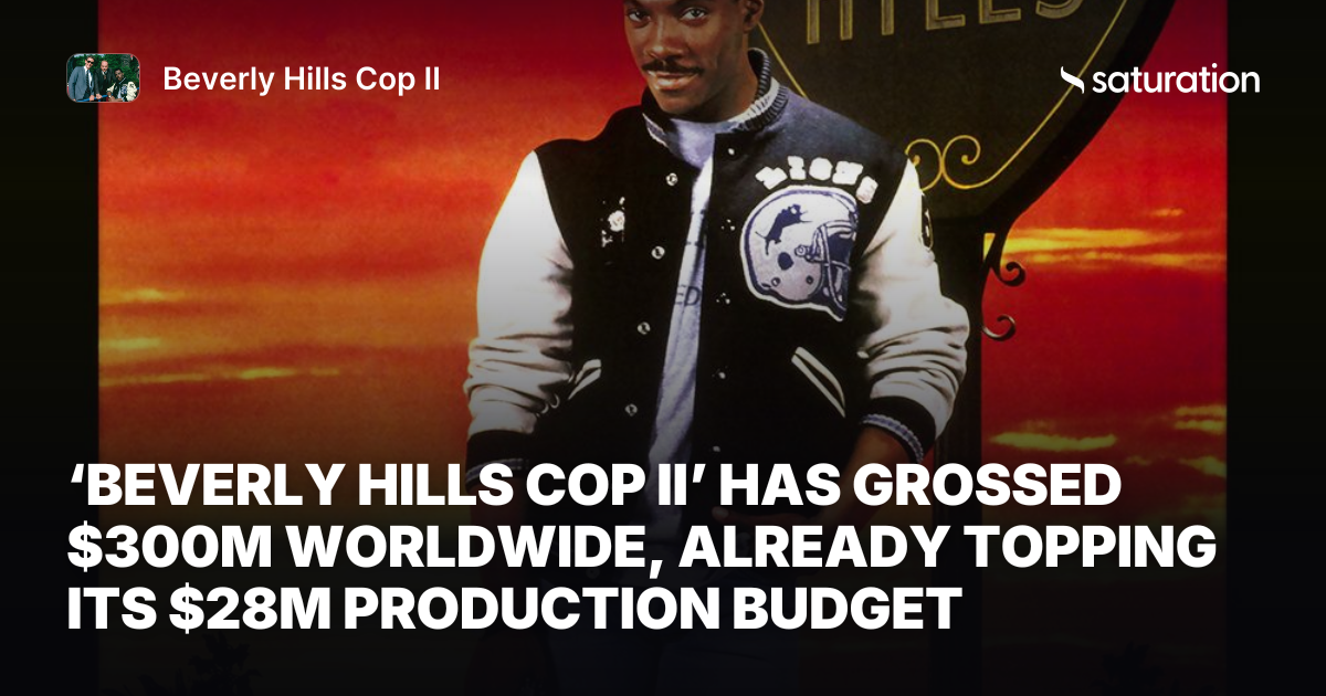 Beverly Hills Cop II share card