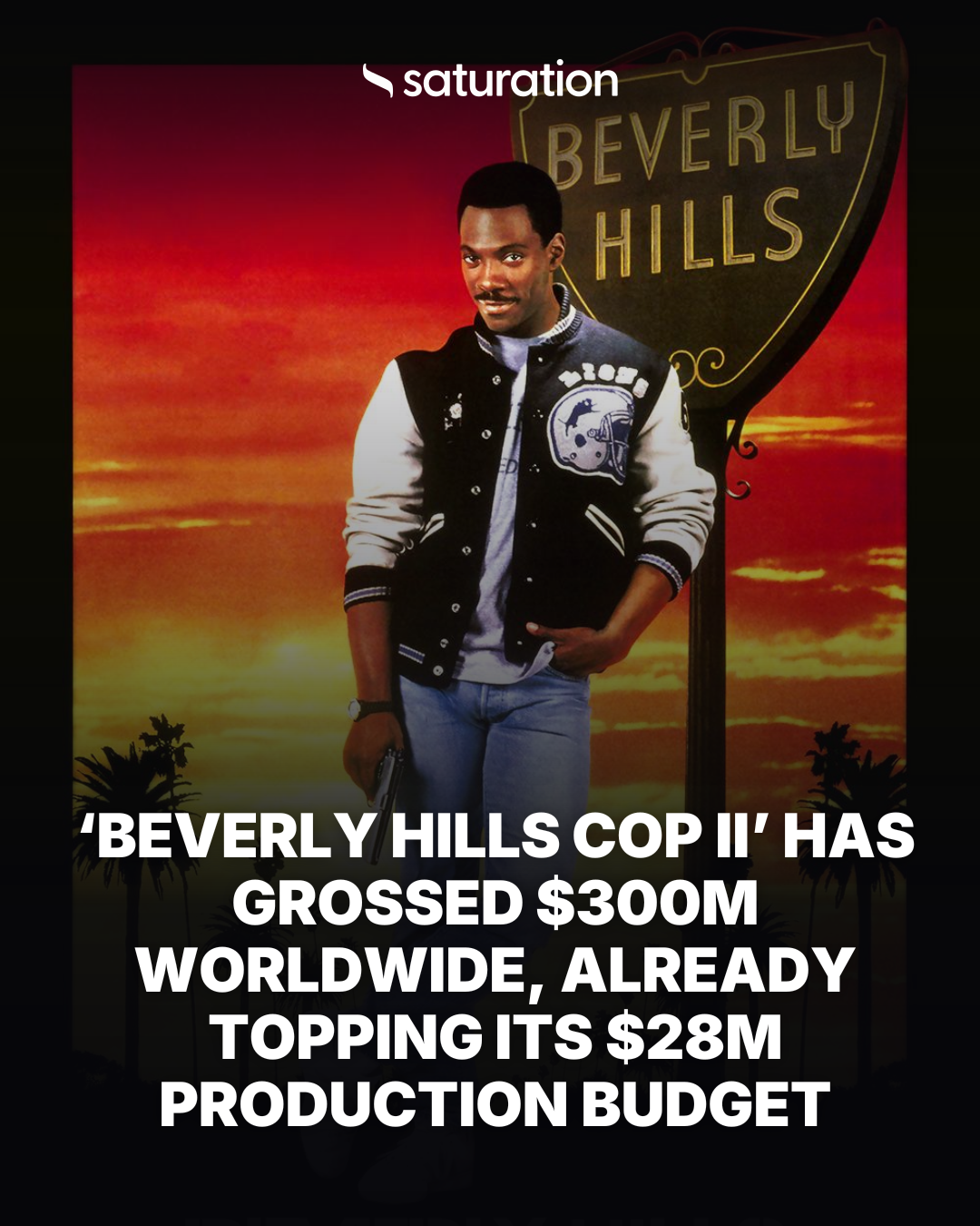 Beverly Hills Cop II share card