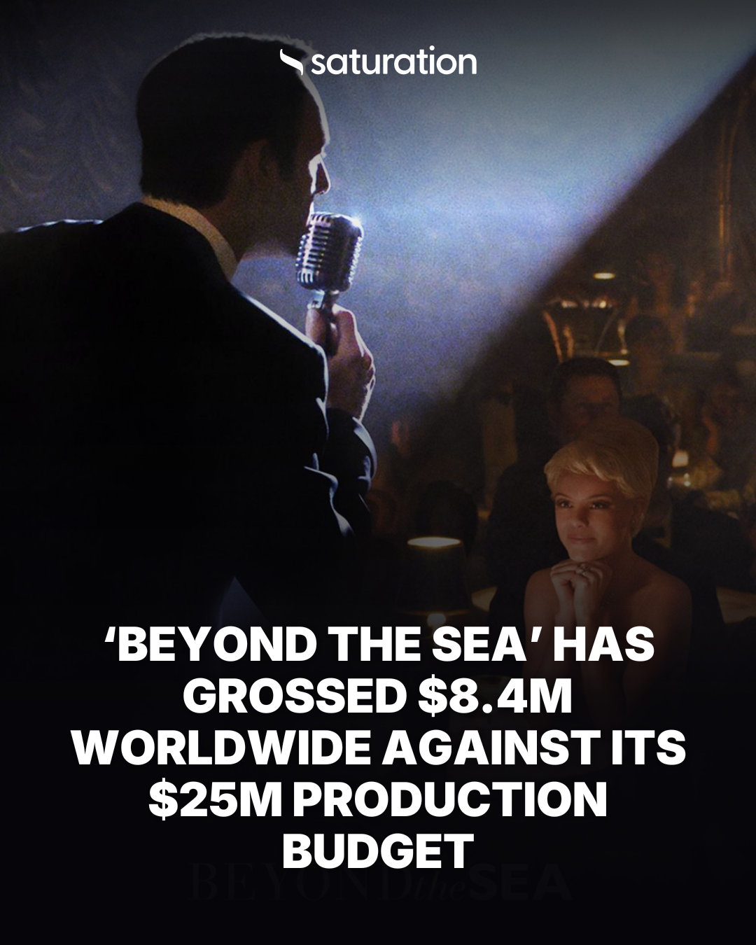 Beyond the Sea share card
