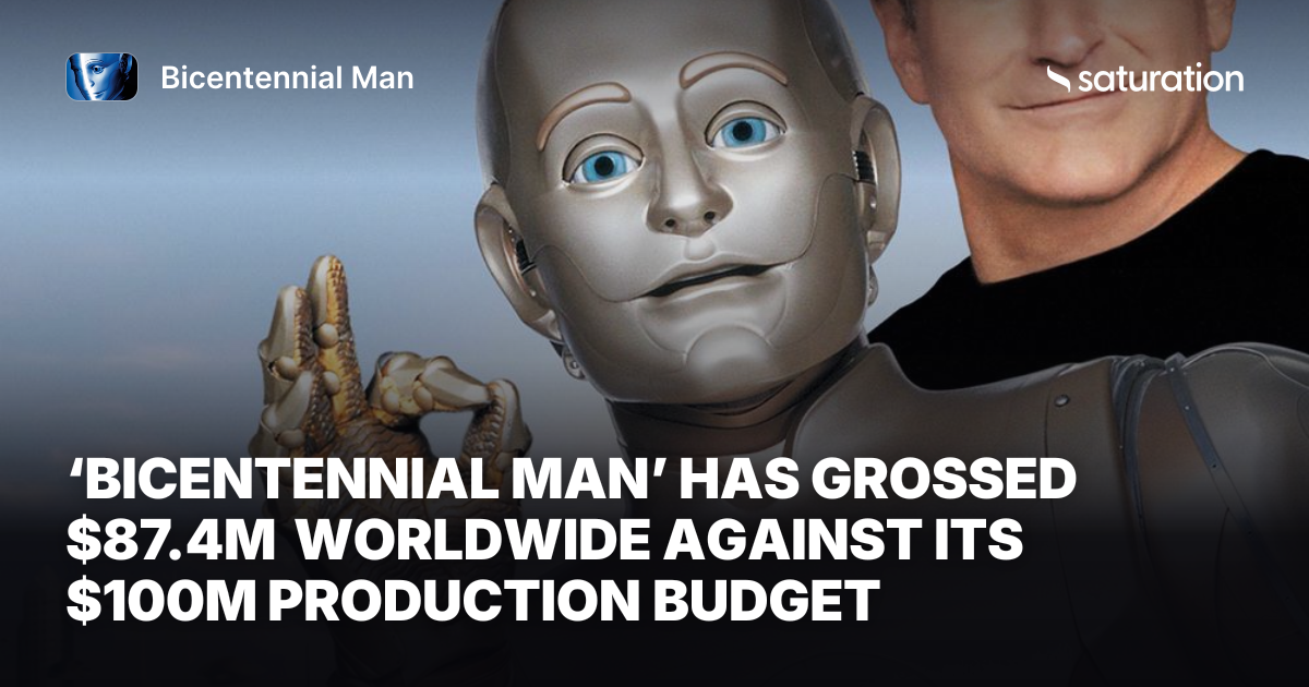 Bicentennial Man share card