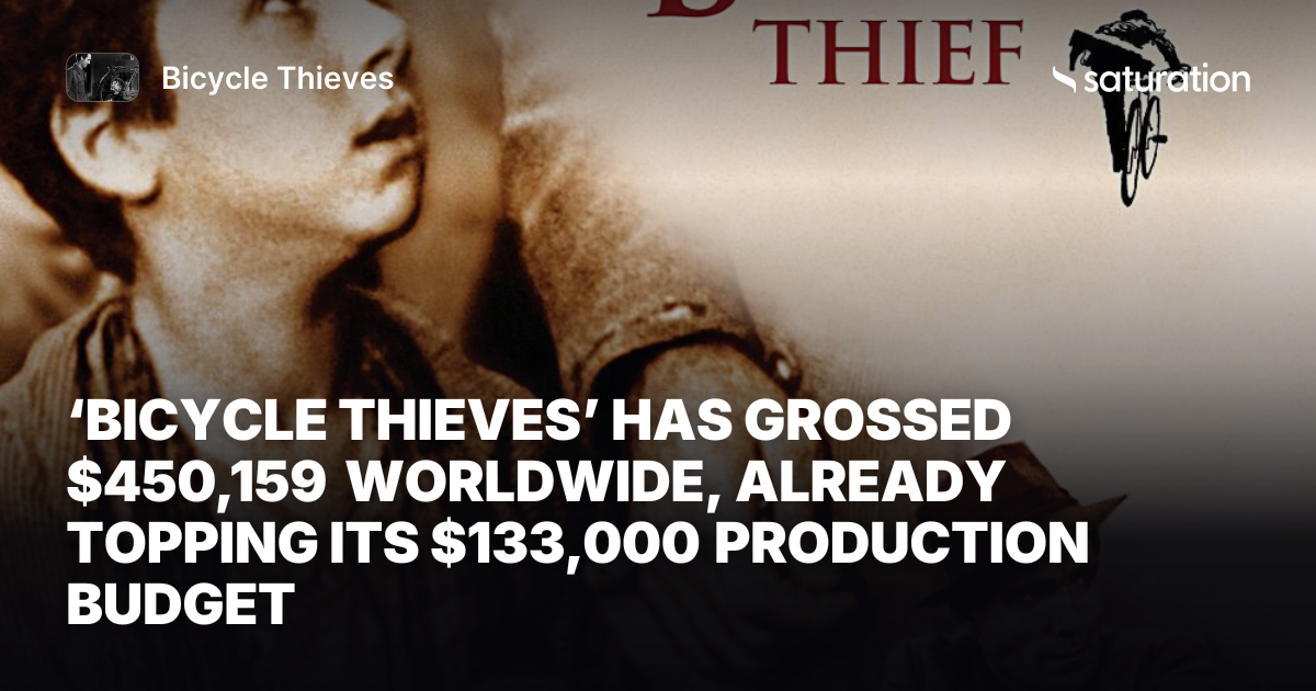Bicycle Thieves share card