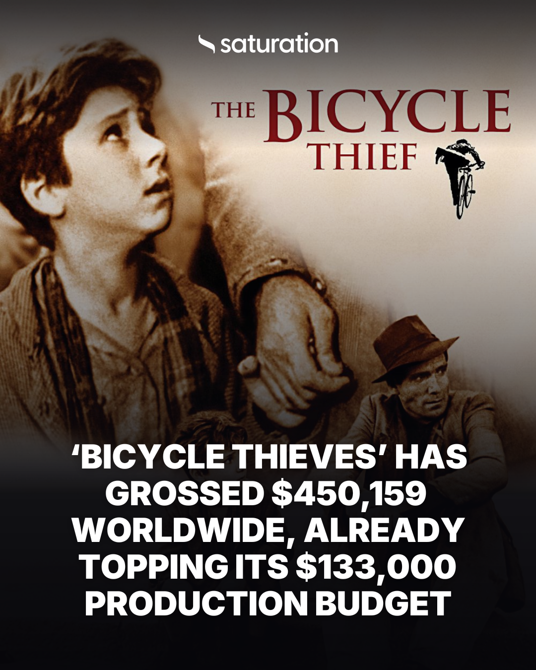 Bicycle Thieves share card
