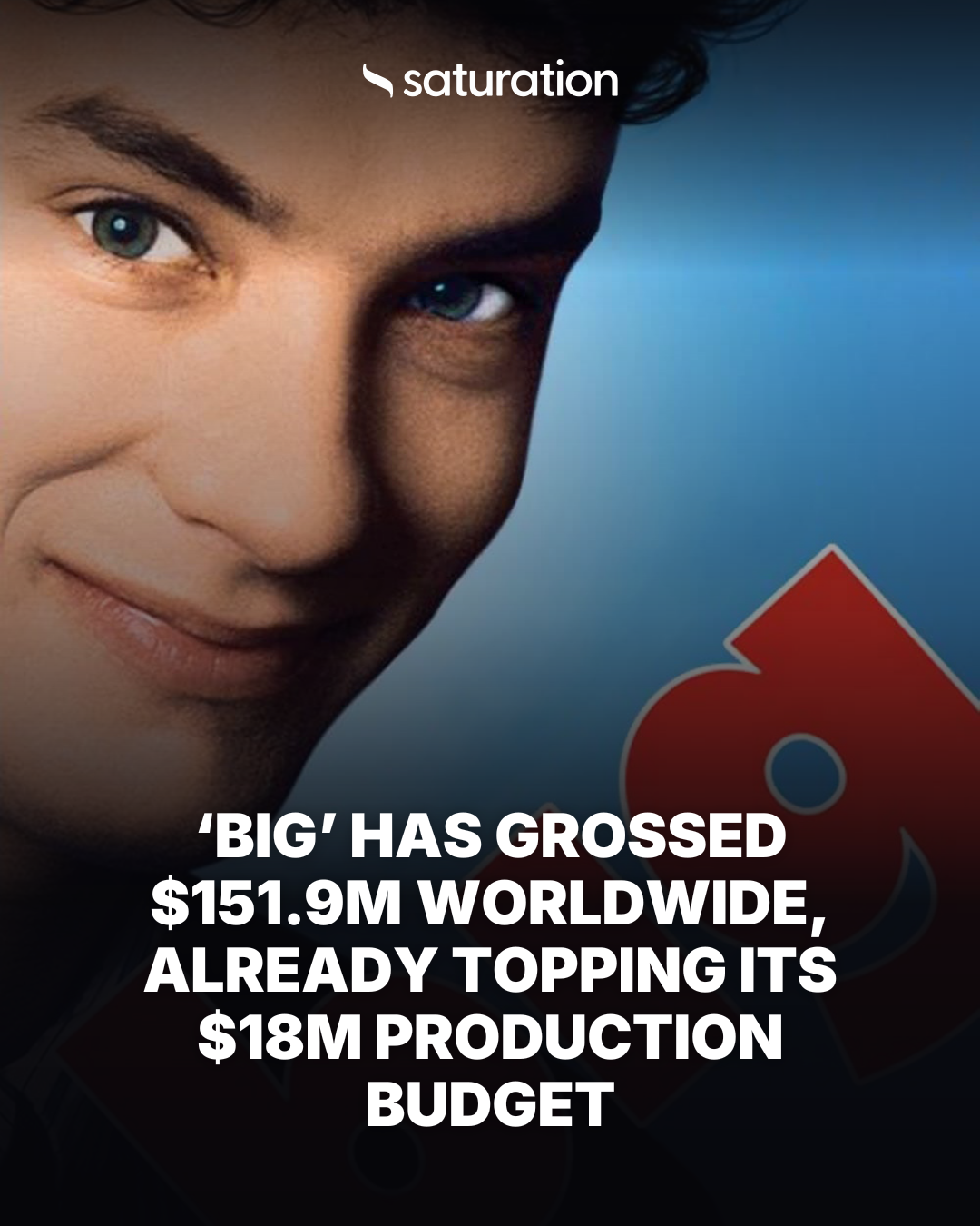 Big share card
